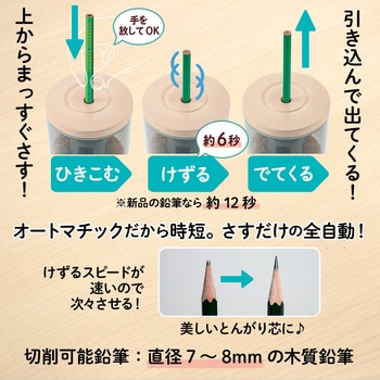 スーパー全自動鉛筆削り SASITEMI(サシテミ) PLUS(プラス)[文具]