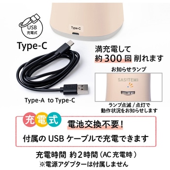 スーパー全自動鉛筆削り SASITEMI(サシテミ) PLUS(プラス)[文具]