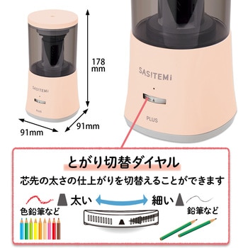 スーパー全自動鉛筆削り SASITEMI(サシテミ) PLUS(プラス)[文具]