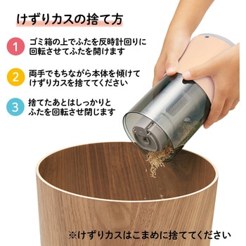 スーパー全自動鉛筆削り SASITEMI(サシテミ) PLUS(プラス)[文具]