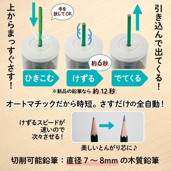 スーパー全自動鉛筆削り SASITEMI(サシテミ) PLUS(プラス)[文具]