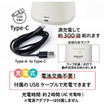 スーパー全自動鉛筆削り SASITEMI(サシテミ) PLUS(プラス)[文具]