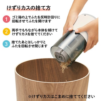 スーパー全自動鉛筆削り SASITEMI(サシテミ) PLUS(プラス)[文具]