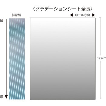 グラデーション飛散防止目隠シート(UVカットタイプ) TRUSCO