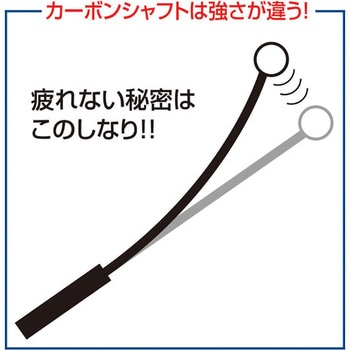 打診棒スティック 土牛