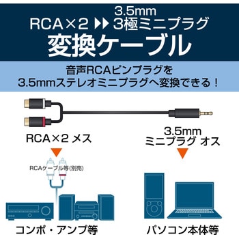 DH-MWRFN03 オーディオ変換ケーブル ステレオミニプラグ-RCAピン