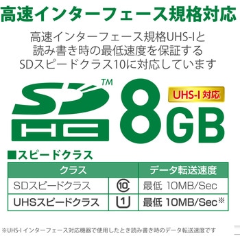 SDカード UHS-I Class10 読込30MB/s データ復旧サービス メモリーカード エレコム