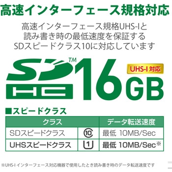 SDカード UHS-I Class10 読込30MB/s データ復旧サービス メモリーカード エレコム