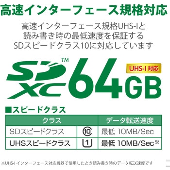 SDカード UHS-I Class10 読込30MB/s データ復旧サービス メモリーカード エレコム