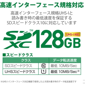 SDカード UHS-I Class10 読込30MB/s データ復旧サービス メモリーカード エレコム