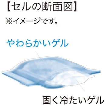 アイシングセル DAIYA