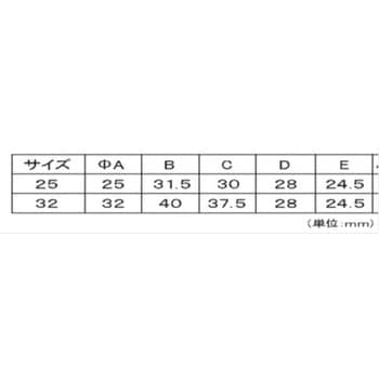 ダイカストU型ソケット フジテック