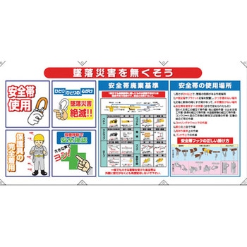 安全標識コンビネーションシート SHOWA