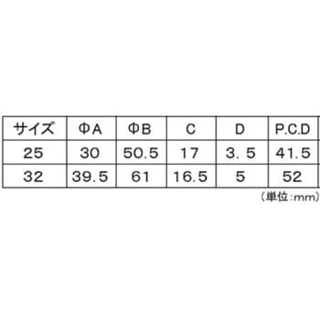 アルミソケット フジテック・ジャパン