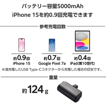 モバイルバッテリー 5000mAh 小型 最大15W 入力(Type-C×1) 入出力コネクター内蔵(Type-C×1) 直挿し エレコム