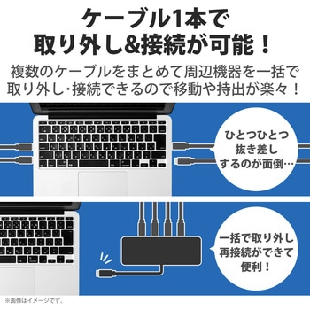 USBハブ ドッキングステーション Type-C接続 USB3.1×3ポート HDMI×1ポート 4K対応 ブラック エレコム