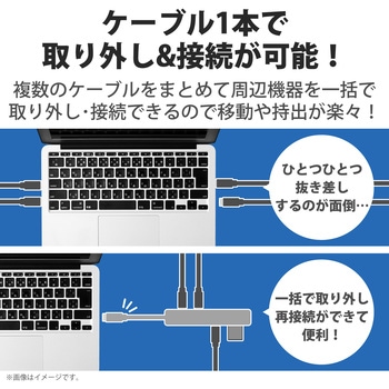 USBハブ ドッキングステーション Type-C接続 USB3.1×2ポート SD・microSDスロット付 スリム アルミ筐体 シルバー エレコム