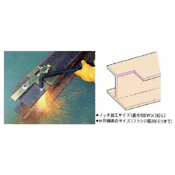 ノッチ切断用ガイド - ダイヘン