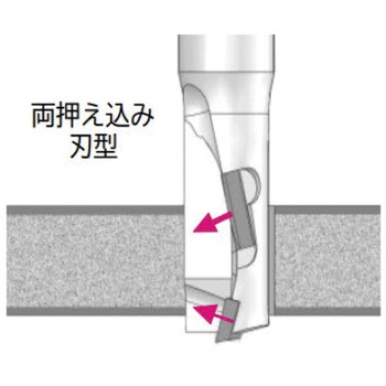 ダイヤコスモビットZERO 兼房