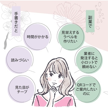 感熱式ラベルプリンター Chou2 H11 ユニファイン