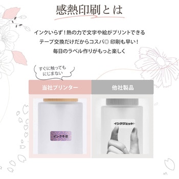 感熱式ラベルプリンター Chou2 H11 ユニファイン