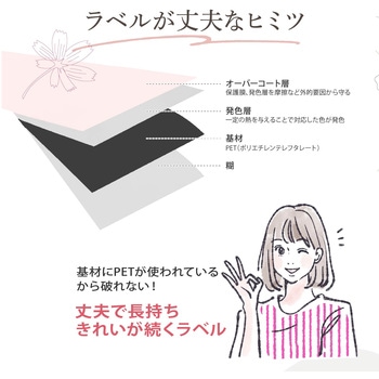 Chou2専用感熱ラベル - ユニファイン