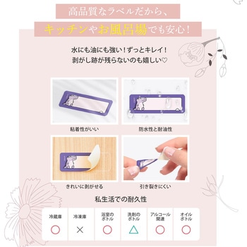 Chou2専用感熱ラベル - ユニファイン