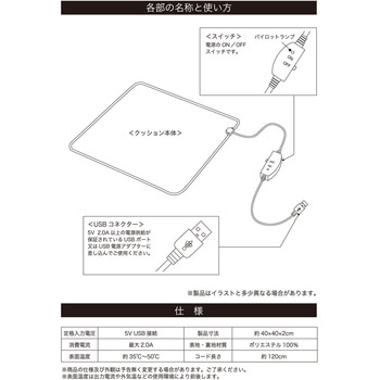 社内暖房ヒーター ヒートDX ボンフォーム