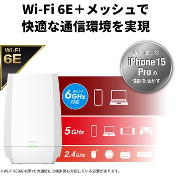 無線LAN親機 WiFiトライバンドルーター 11ax/ac/n/a/g/b 2401+2401+573Mbps WiFi6E/Ipv6対応 ホワイト ネット脅威ブロッカー2 プレミアム対応 BUFFALO(バッファロー)