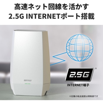 無線LAN親機 WiFiトライバンドルーター 11ax/ac/n/a/g/b 2401+2401+573Mbps WiFi6E/Ipv6対応 ホワイト ネット脅威ブロッカー2 プレミアム対応 BUFFALO(バッファロー)