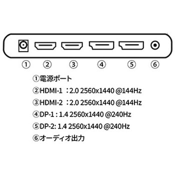 ゲーミング液晶ディスプレイ 27型/2560×1440/DP×2、HDMI×2/ブラック/スピーカー有/3年保証 - JAPANNEXT