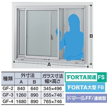 イナバ物置 オプション ガラス窓・アミ戸 FS FB FW FF イナバ