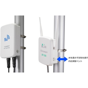 IP68内圧調整ベント付ボックス WGVシリーズ タカチ電機工業
