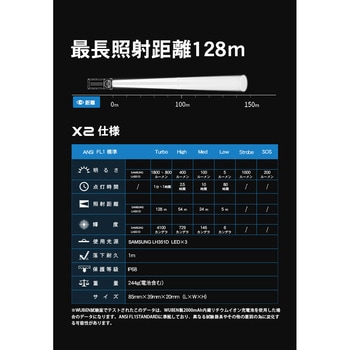 【X2-CP】銅キャスト製 高輝度ポケットライト WUBEN(ウーベン)