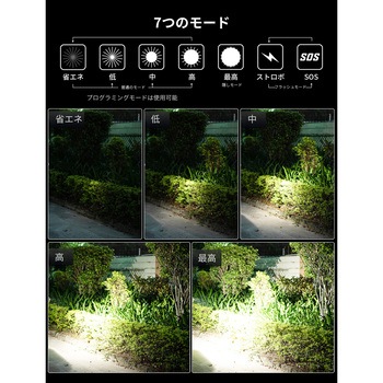 【X0Al】アルミキャスト製高輝度ミニクリップライト WUBEN(ウーベン)