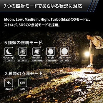 【X0Ti】チタン製高輝度ミニクリップライト WUBEN(ウーベン)