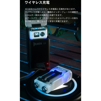 【X3】小型高輝度LEDスポットライト WUBEN(ウーベン)