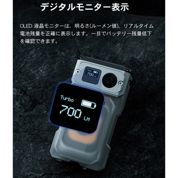 【X3】小型高輝度LEDスポットライト WUBEN(ウーベン)