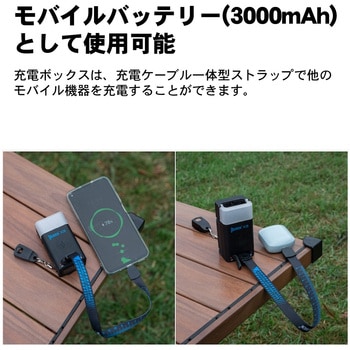 【X3】小型高輝度LEDスポットライト WUBEN(ウーベン)