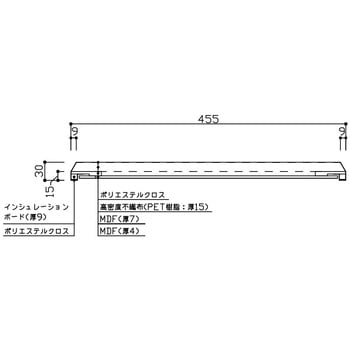 音響調整部材 サウンドフィーユ DAIKEN(旧:大建工業)