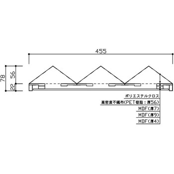 音響調整部材 サウンドフィーユくさび DAIKEN(旧:大建工業)