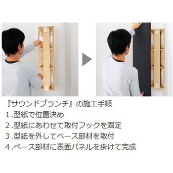 音響調整部材 サウンドブランチ DAIKEN(旧:大建工業)