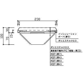 音響調整部材 サウンドブランチ DAIKEN(旧:大建工業)