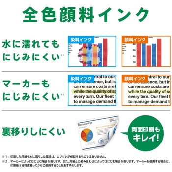 A3対応カラーインクジェット複合機/4色顔料/カラー22PPM・モノクロ32PPM/有線・無線LAN/Wi-Fi Direct/2段カセット/4.3型タッチパネル EPSON