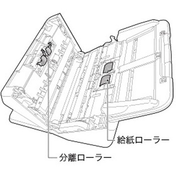 A4カラードキュメントスキャナー imageFORMULA DR-M260L Canon