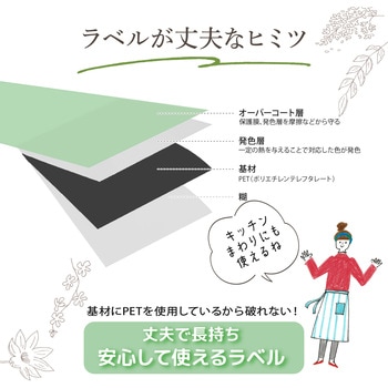 ラベルプリンターChou2Qセット ユニファイン