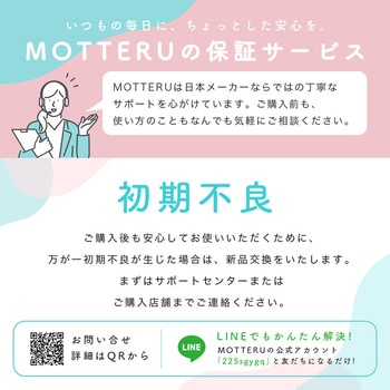 sofumo マグネット ケーブルクリップ 6個セット 整理整頓 磁石 両面シール 跡が残らない MOTTERU