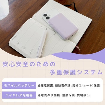 マグネット式 ワイヤレスモバイルバッテリー 5000mAh Qi2 MagSafe対応 Qi2認証品 MOTTERU