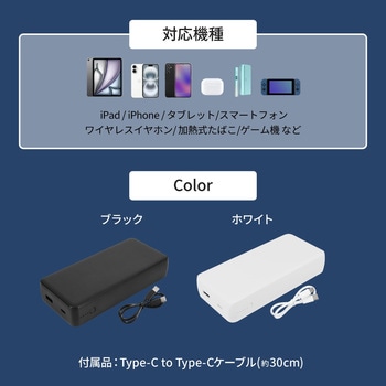 PD30W対応 20000mAhモバイルバッテリー OWLTECH(オウルテック)