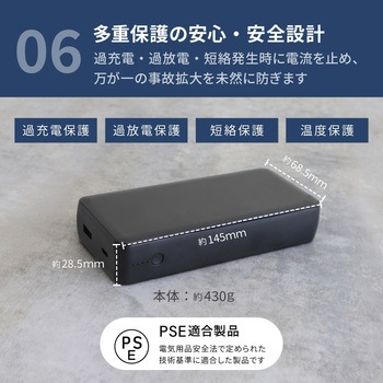 PD30W対応 20000mAhモバイルバッテリー OWLTECH(オウルテック)